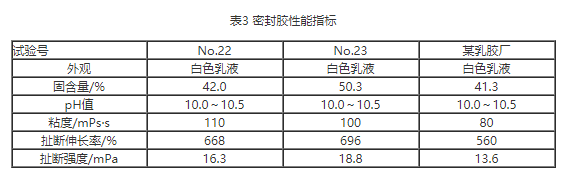 开口钢桶